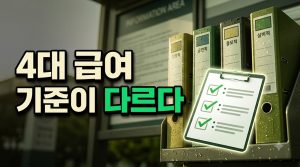 생계·의료·주거·교육급여, 급여별 기준이 다른 이유