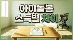아이돌봄서비스 이용요금 지원, 소득 유형별 차이