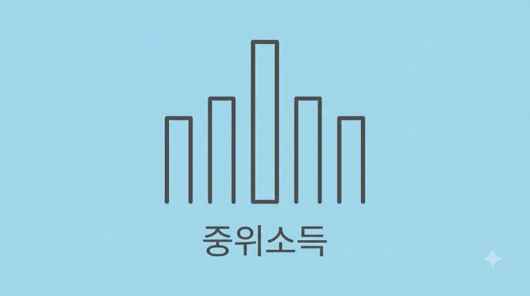 기준 중위소득 안내 이미지