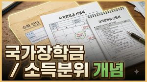 국가장학금·학자금대출 신청 일정과 소득분위 개념