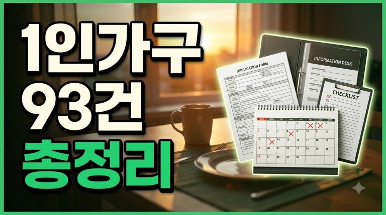 1인가구 지원금 — 해피나눔 종합