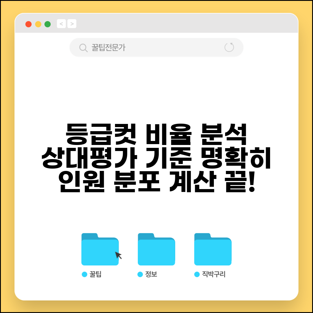 등급컷 비율 상대평가 기준 분석 | 등급별 인원 분포 비율 계산 방법