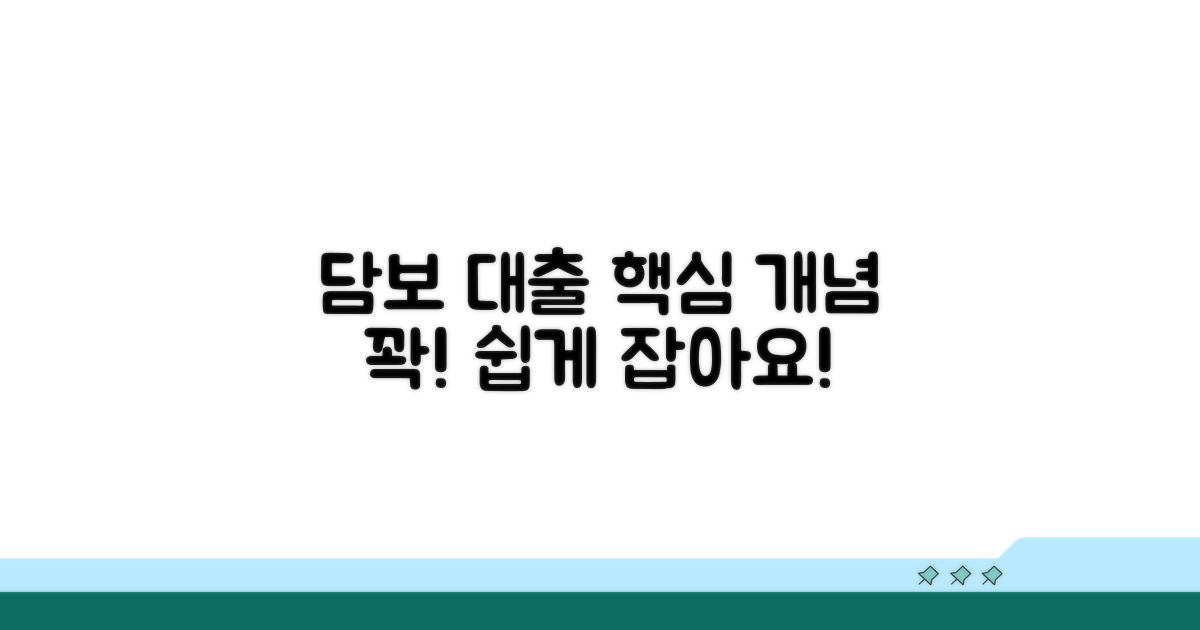 대출 담보, 기본 개념 잡기
