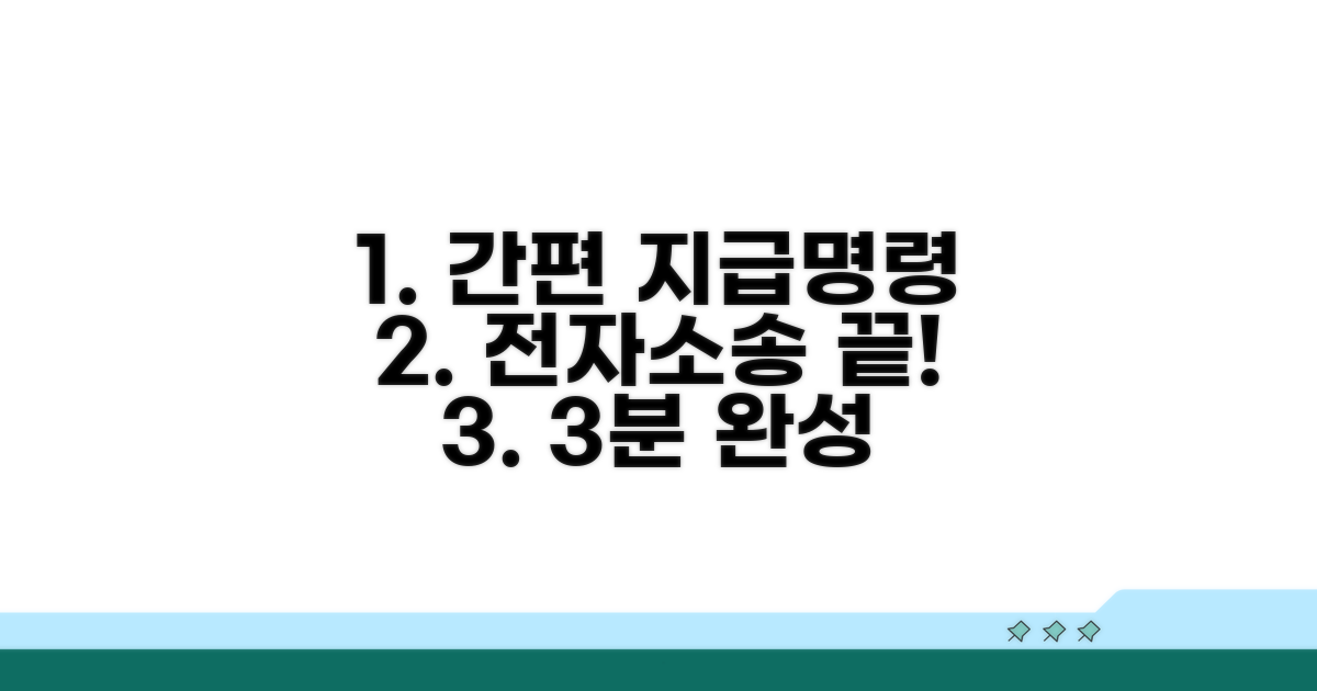 간편한 지급명령 전자소송 절차
