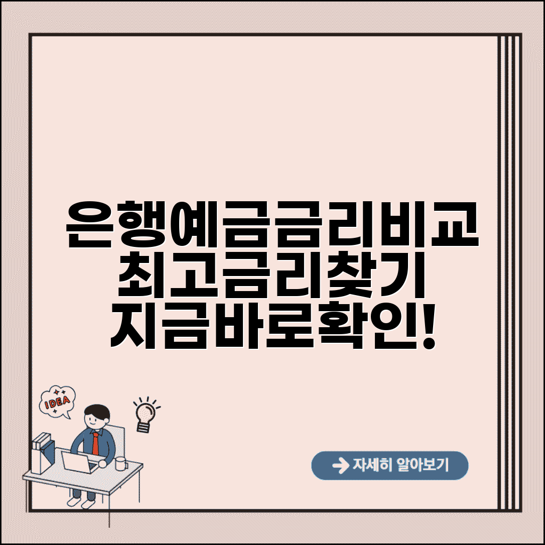 은행예금금리비교 | 시중은행 예금 금리 비교 분석
