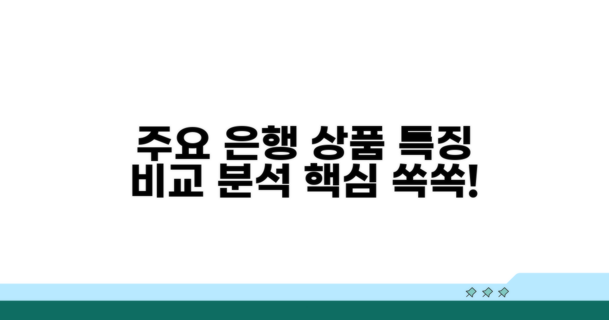 주요 은행 상품 특징 비교 분석