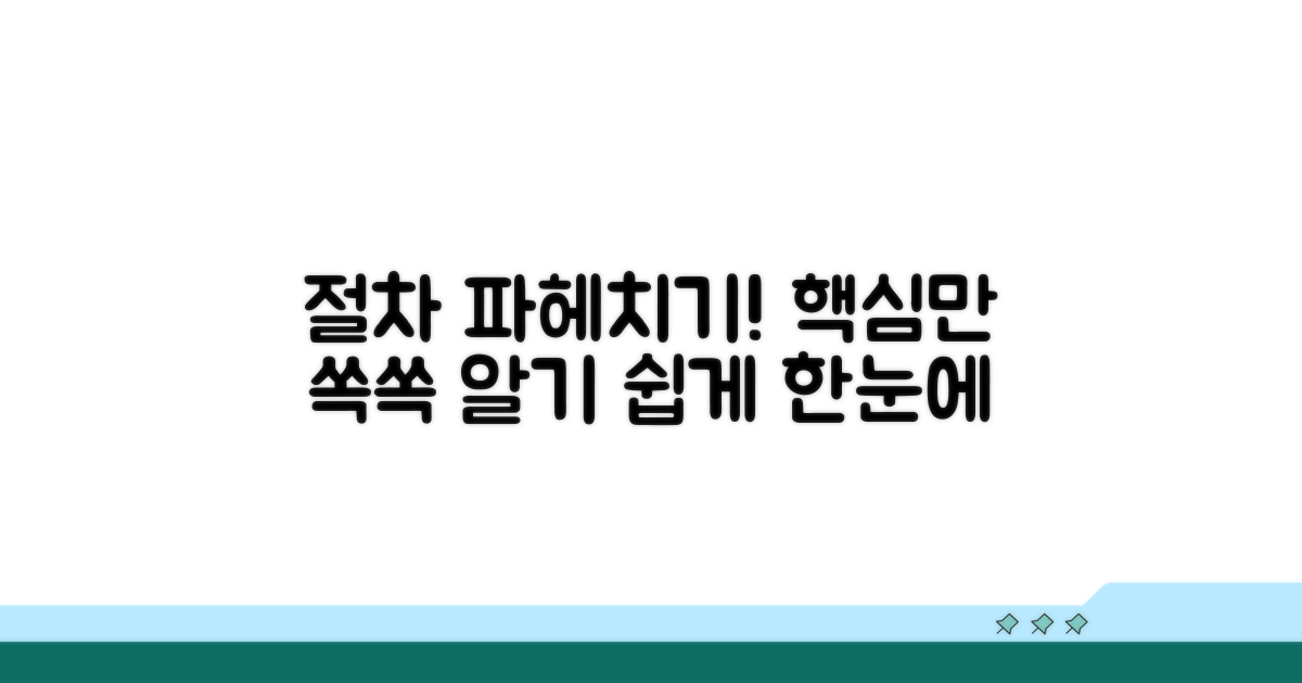 어떤 절차로 진행되는지 확인하기