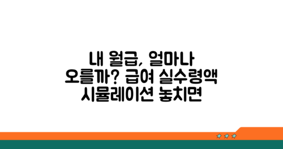급여 실수령액 변화와 예상