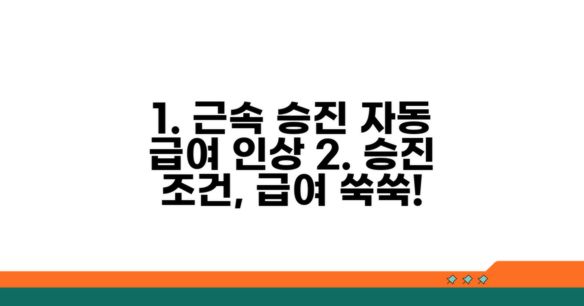 근속 승진 조건과 자동 급여 인상