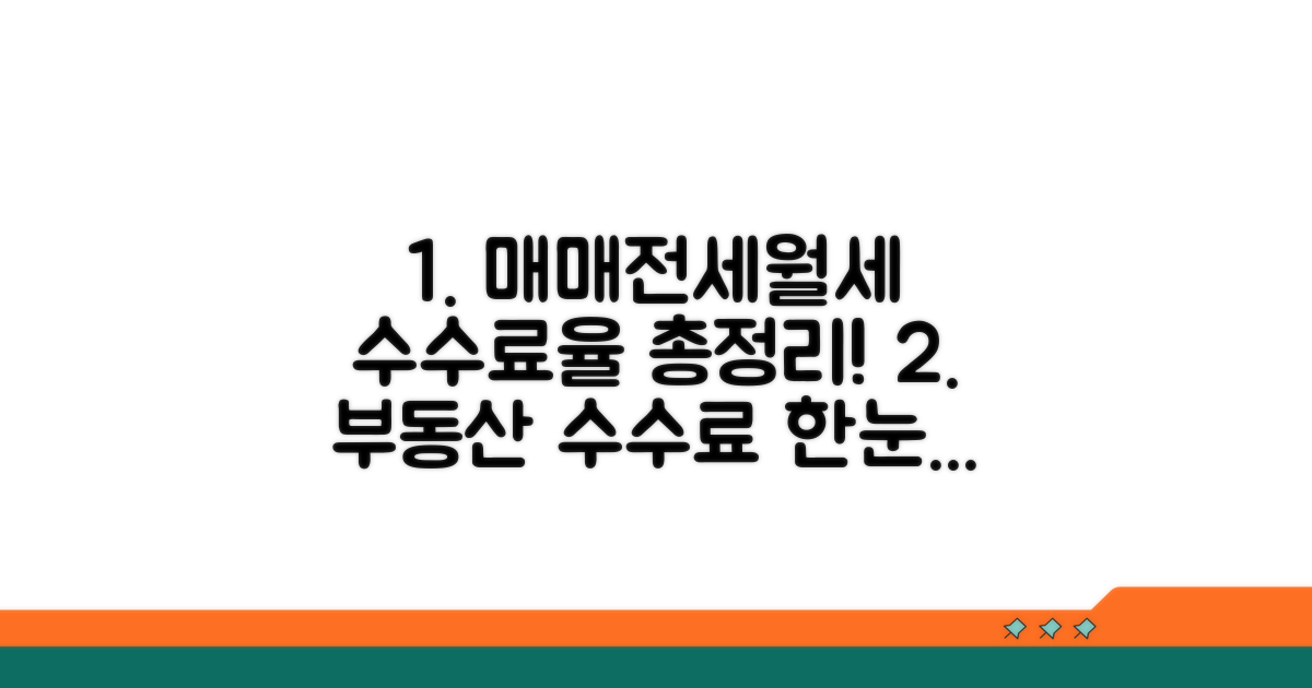 매매, 전세, 월세 수수료율 한눈에