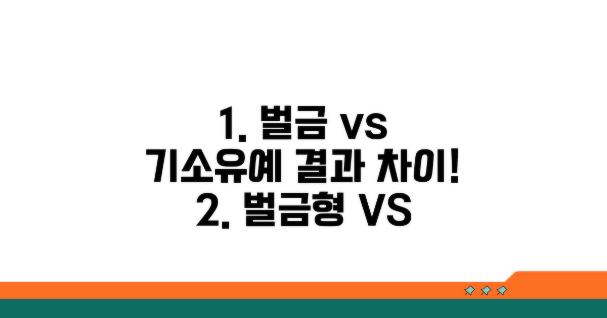 벌금형과 다른 기소유예의 결과