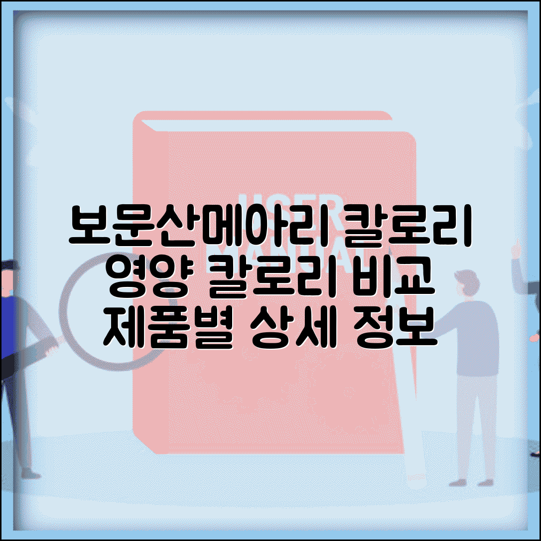 보문산메아리 칼로리 정보 | 제품별 영양 성분과 칼로리 비교