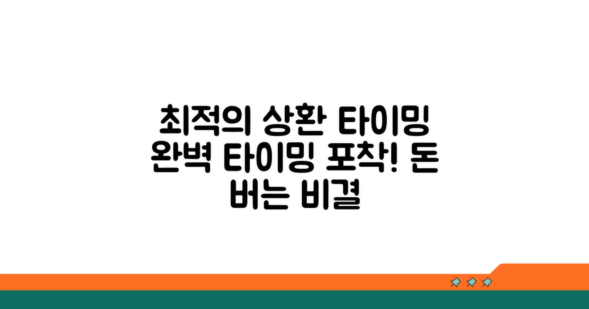 최적의 상환 타이밍 찾는 법