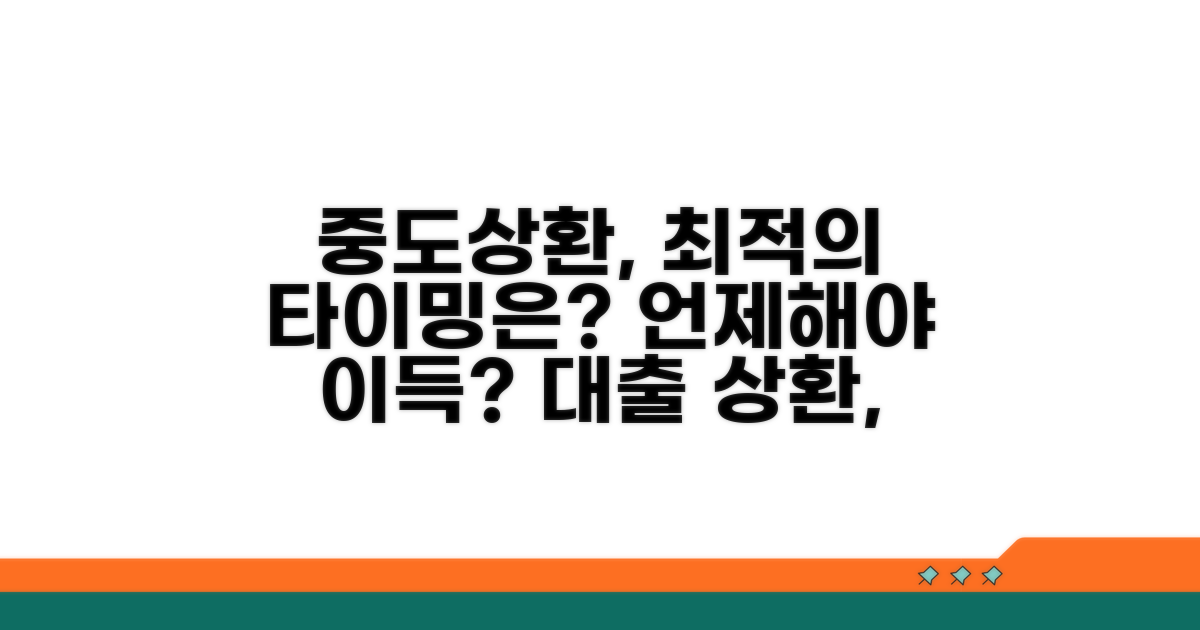 중도상환, 언제가 가장 유리할까?