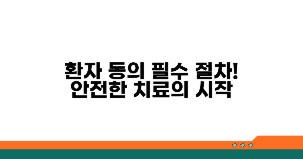 환자 동의, 반드시 필요한 절차