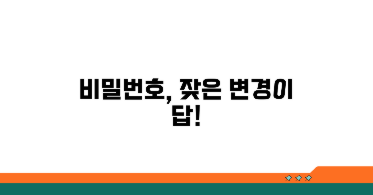 정기적인 비밀번호 변경의 중요성