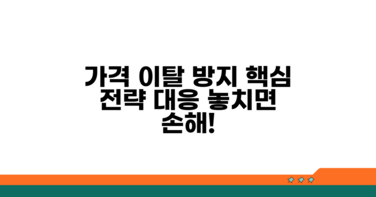 가격 이탈 방지 전략과 대응 방안