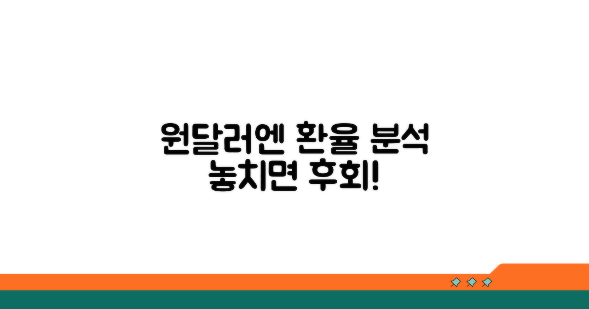 원화 달러 엔화 환율 비교 분석