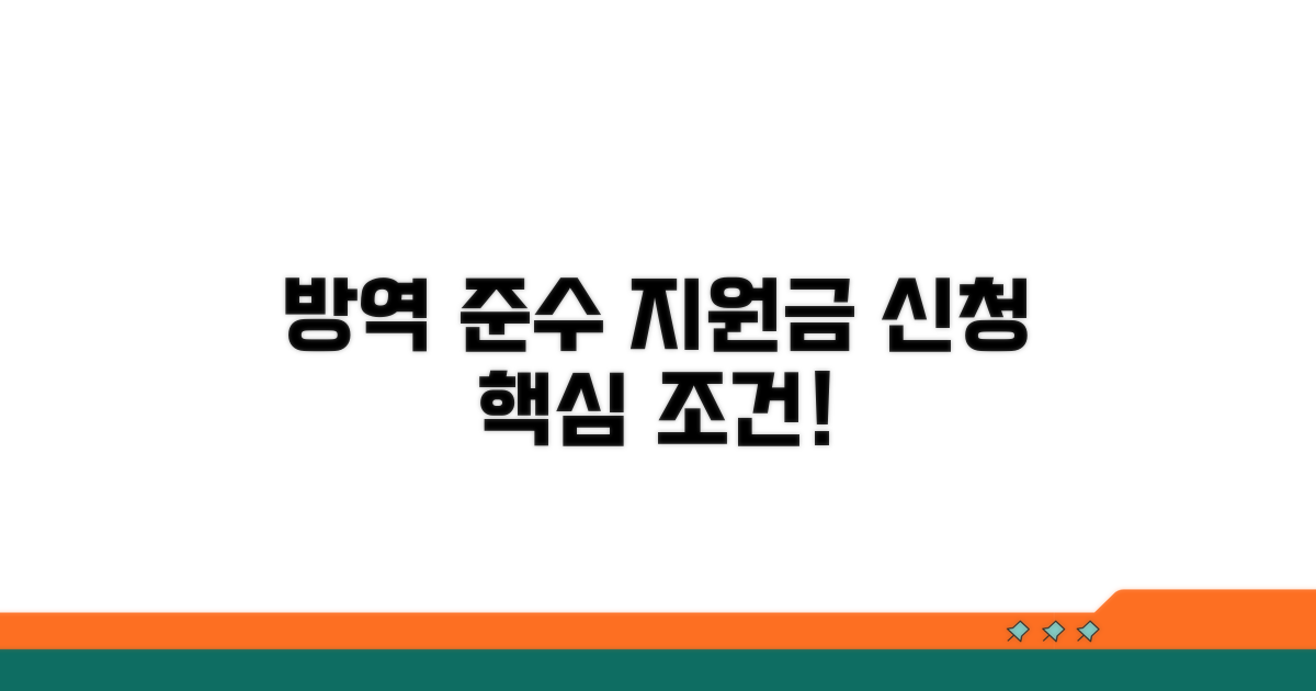 방역수칙 준수, 지원금 신청 핵심 조건