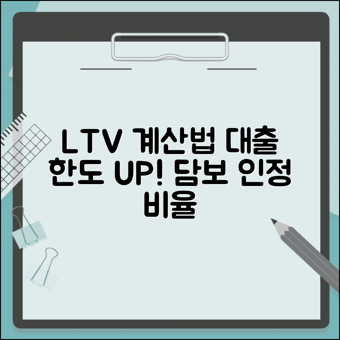 담보인정비율 계산 | LTV 담보인정비율과 대출 한도