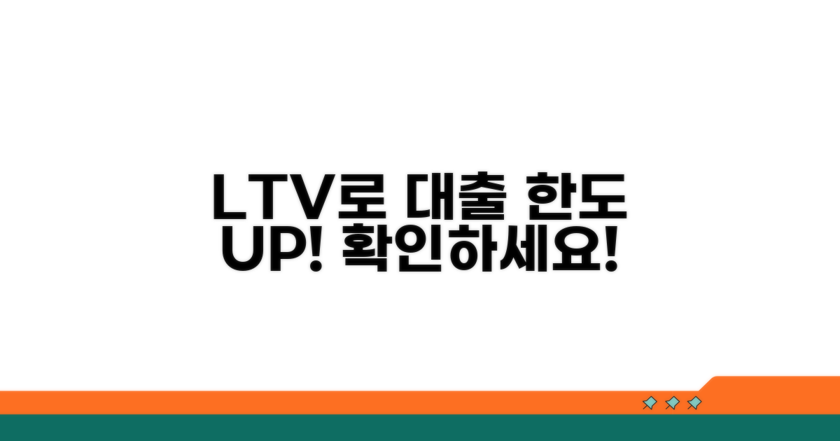 LTV 비율로 대출 한도 확인