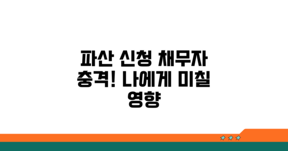 채무자 파산 신청의 영향 분석