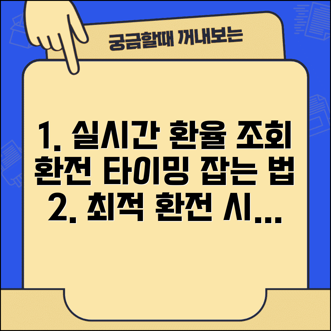 환율조회 실시간 앱 추천 | 환전 최적 시점 놓치지 않는 방법