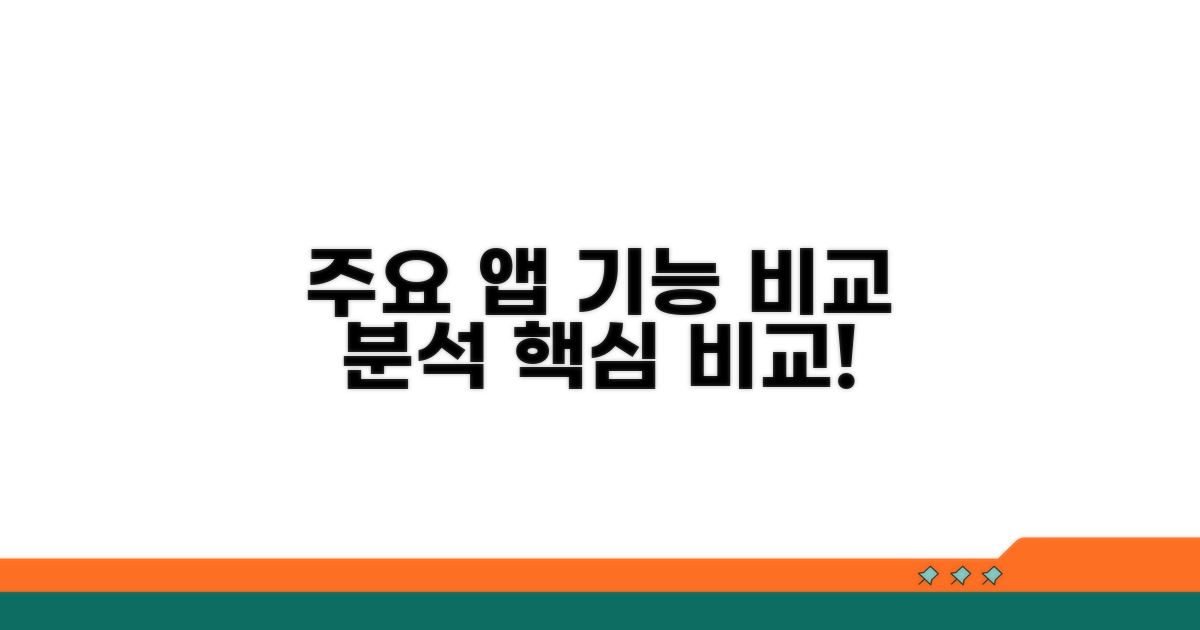 주요 앱 기능과 비교 분석