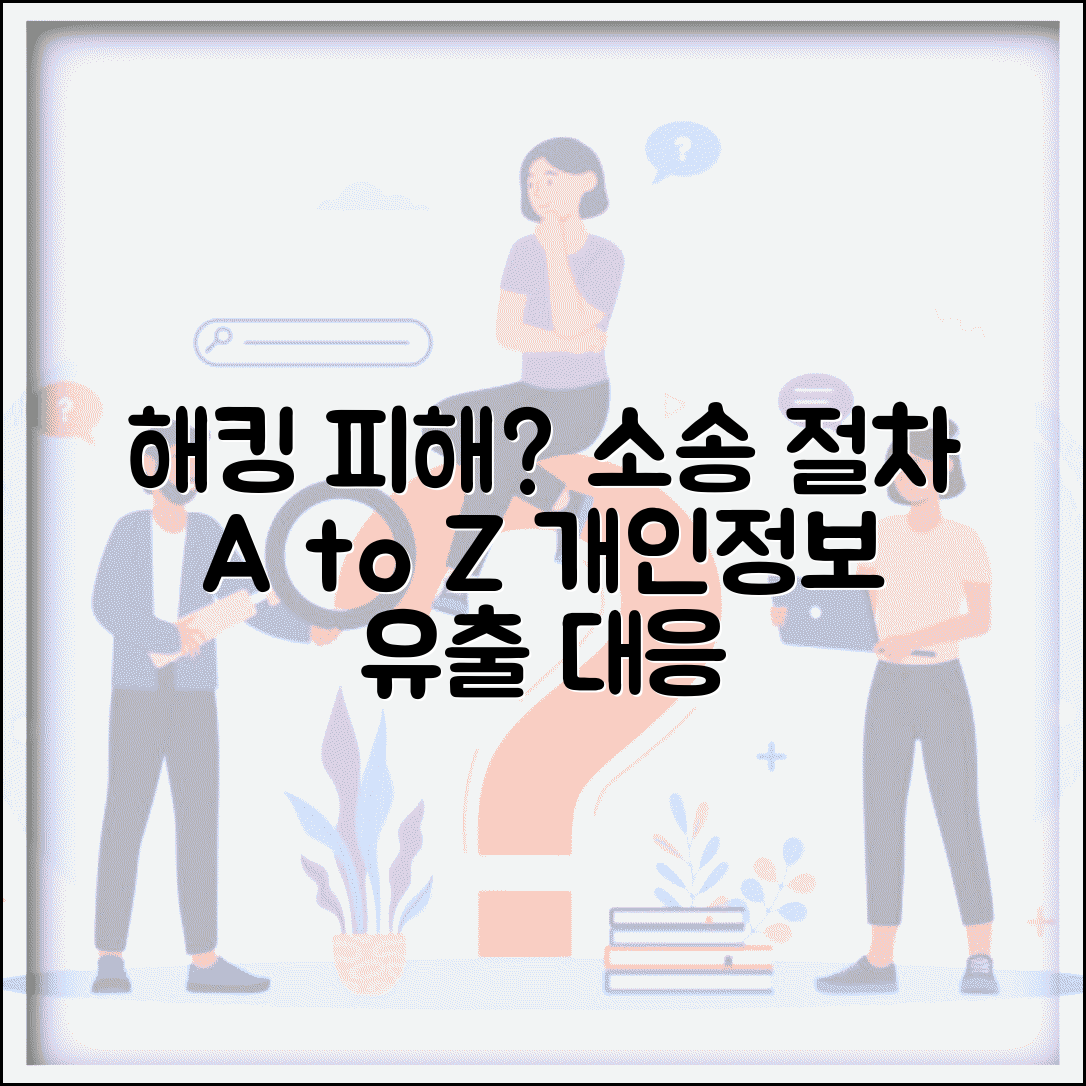 해킹 피해 법적 대응 | 개인정보 유출 소송 절차와 방법