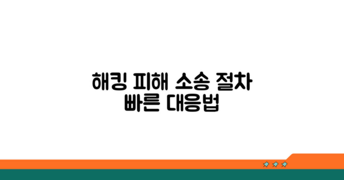 해킹 피해 소송 절차와 방법