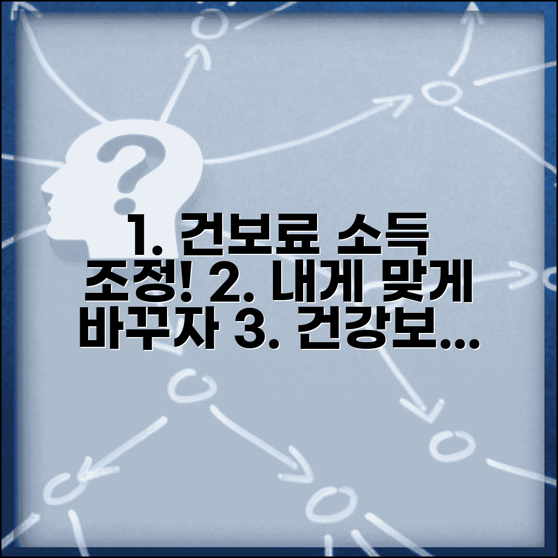 건강보험료 소득월액 조정 신청 | 건보료 소득 기준 조정