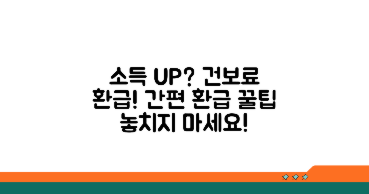 소득 변경 시 건보료 환급 절차 안내