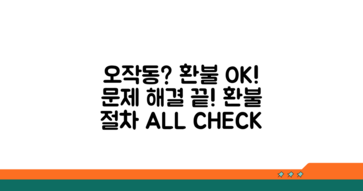 오작동 해결! 환불 절차 총정리