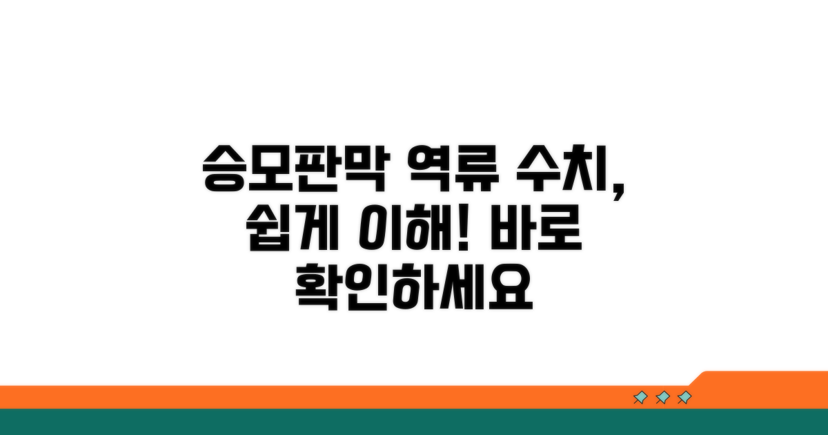 승모판막 역류 정도: 쉽게 알아보는 수치