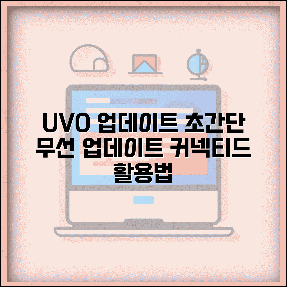 기아자동차 네비게이션 업데이트 UVO | 커넥티드 서비스 활용 무선 업데이트