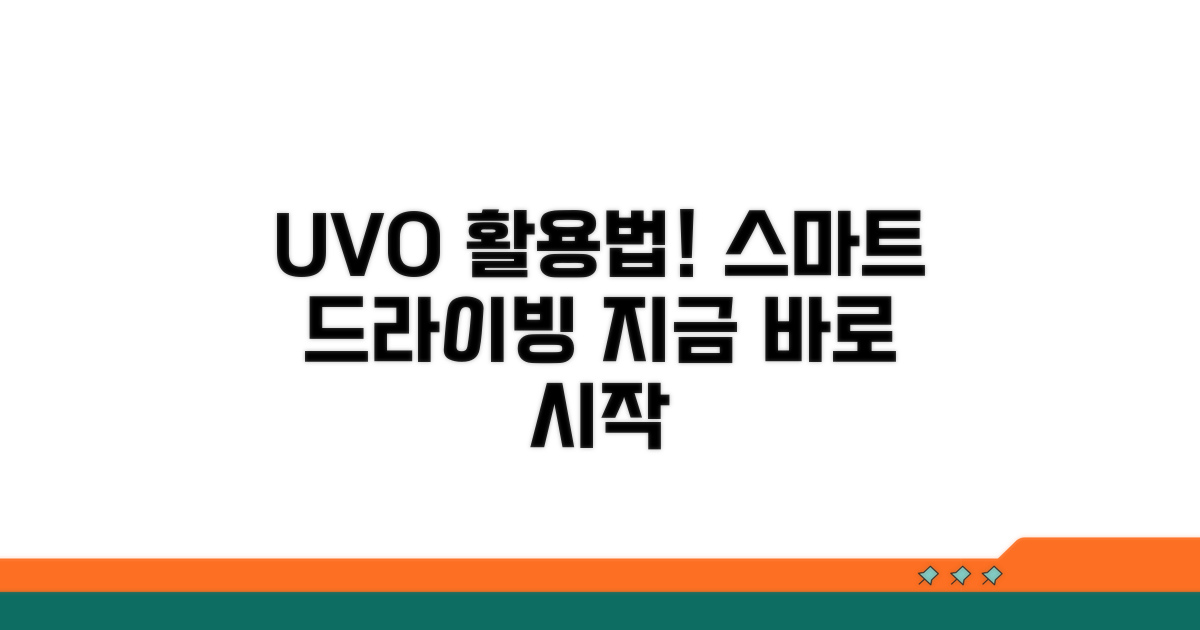 UVO 커넥티드 서비스 활용법