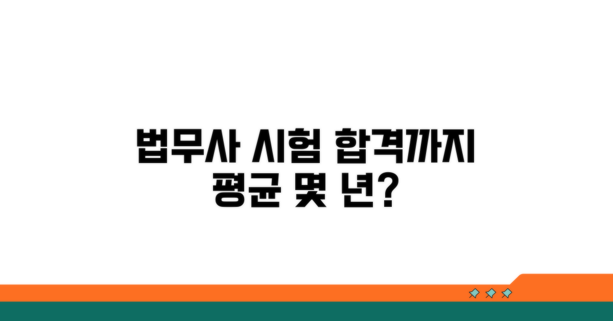법무사 시험 준비 기간, 평균은?