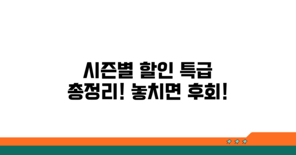 시즌별 할인 프로모션 총정리