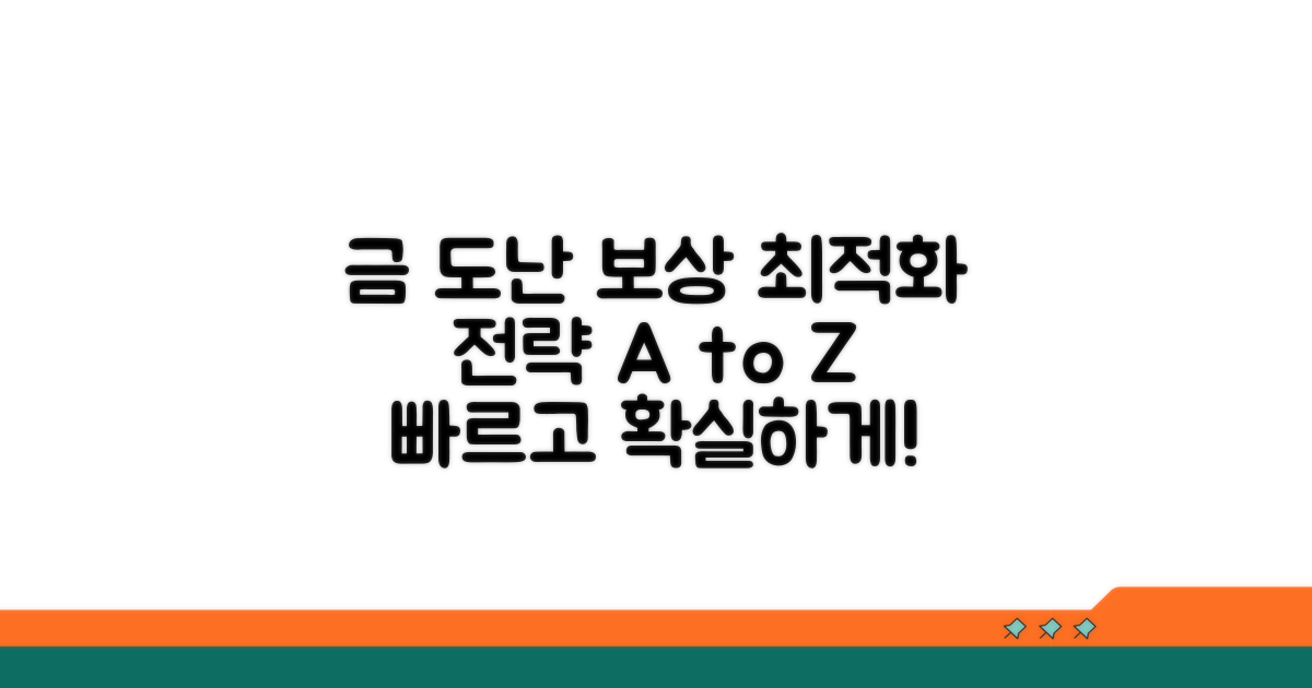 금 도난 피해 보상 최적화 전략