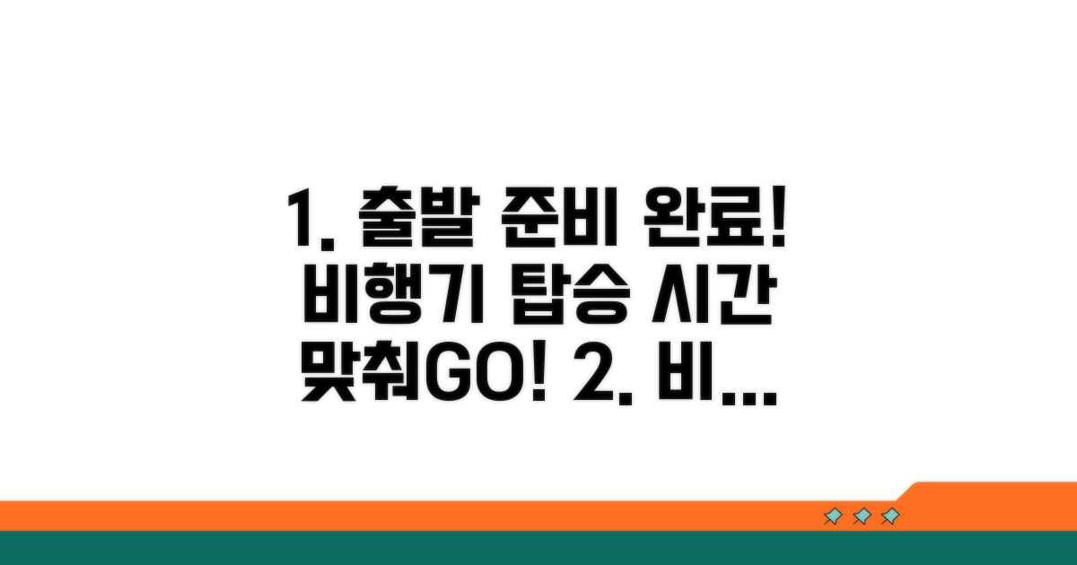 비행기 몇 시간 전 출발 준비