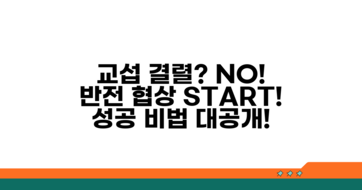 교섭 결렬 시 대처 방안