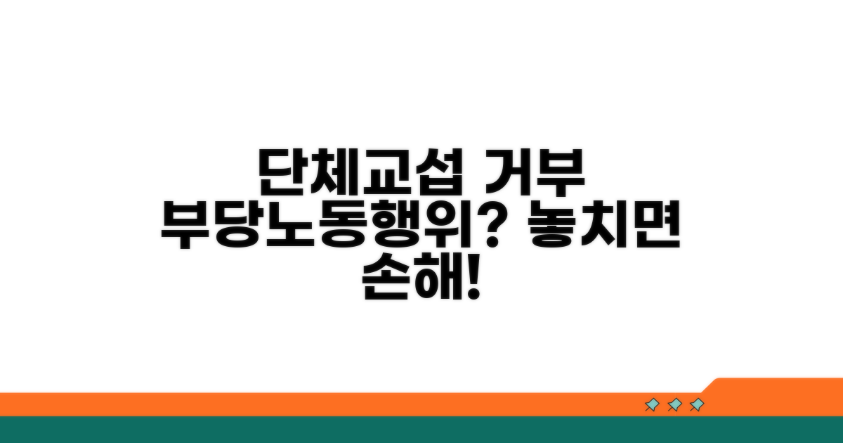 단체교섭 거부, 부당노동행위 유형