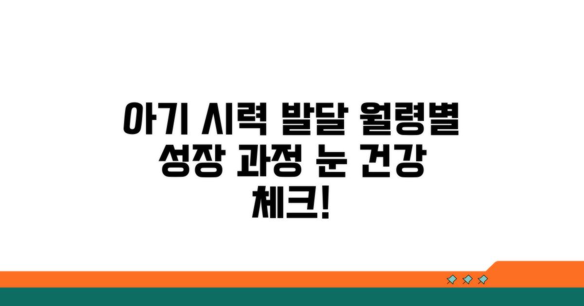 단계별 아기 시력 발달 과정