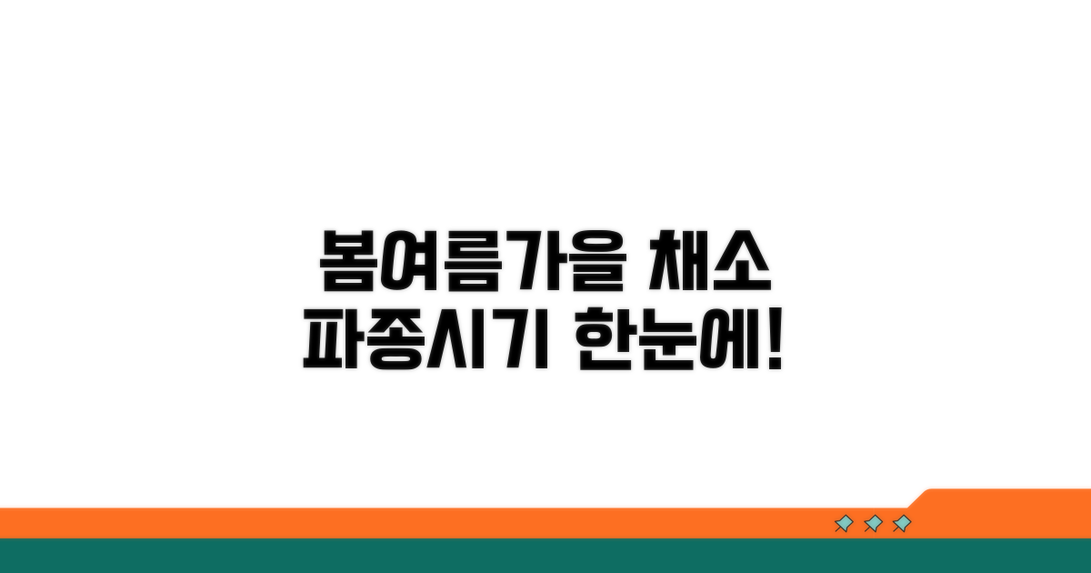 봄, 여름, 가을 채소 파종 시기 한눈에