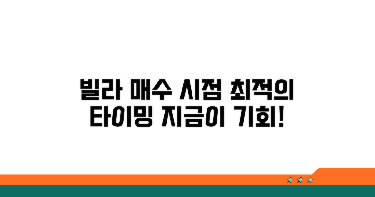 빌라 매수 적정 시기 분석
