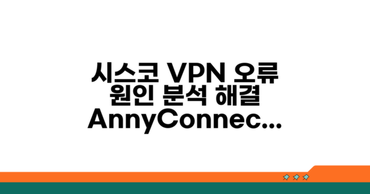 시스코 애니커넥트 VPN 오류 원인 분석