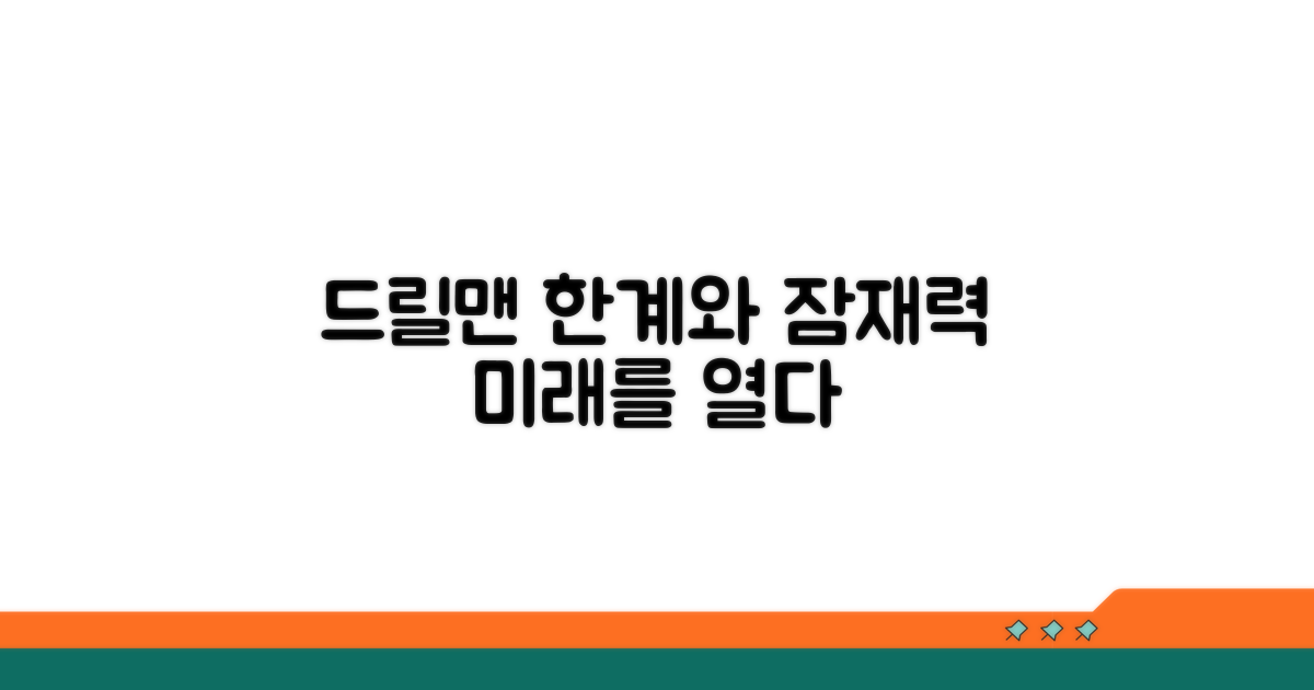 드릴맨의 한계와 잠재력