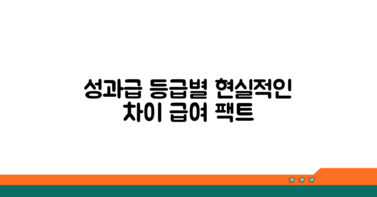 성과급 등급별 현실적인 차이