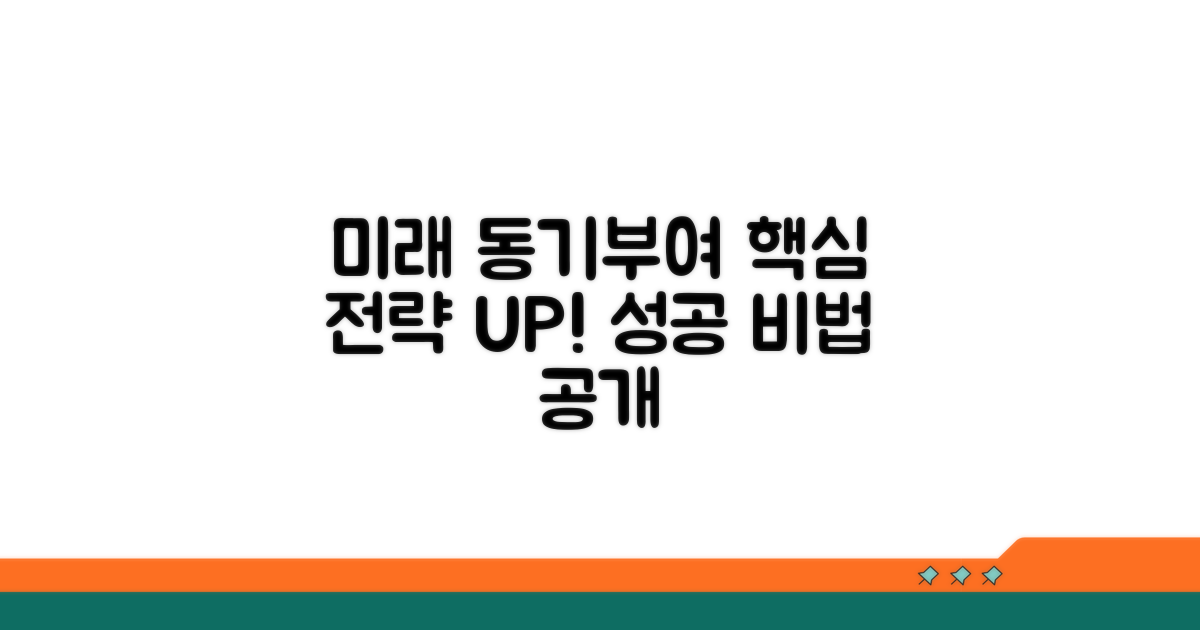 미래를 위한 동기부여 전략