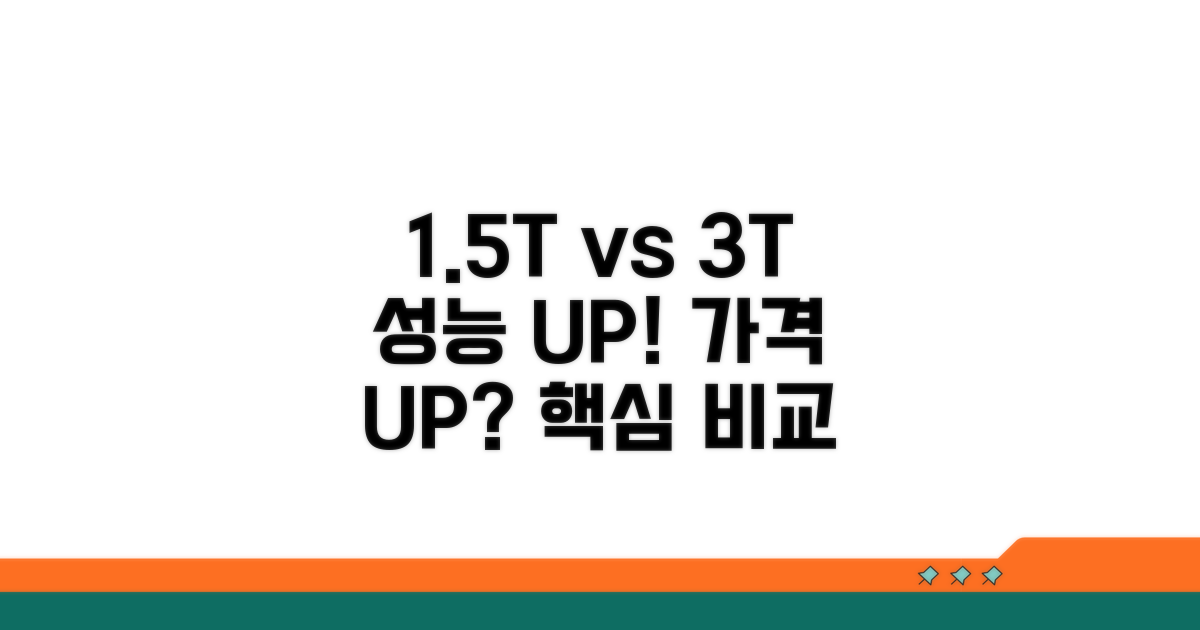 1.5T vs 3T, 성능 따른 가격 비교